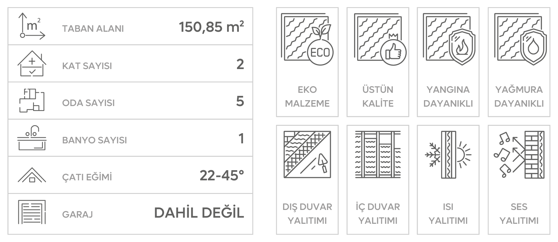 150 m² Çift Katlı Çelik Ev Lotus