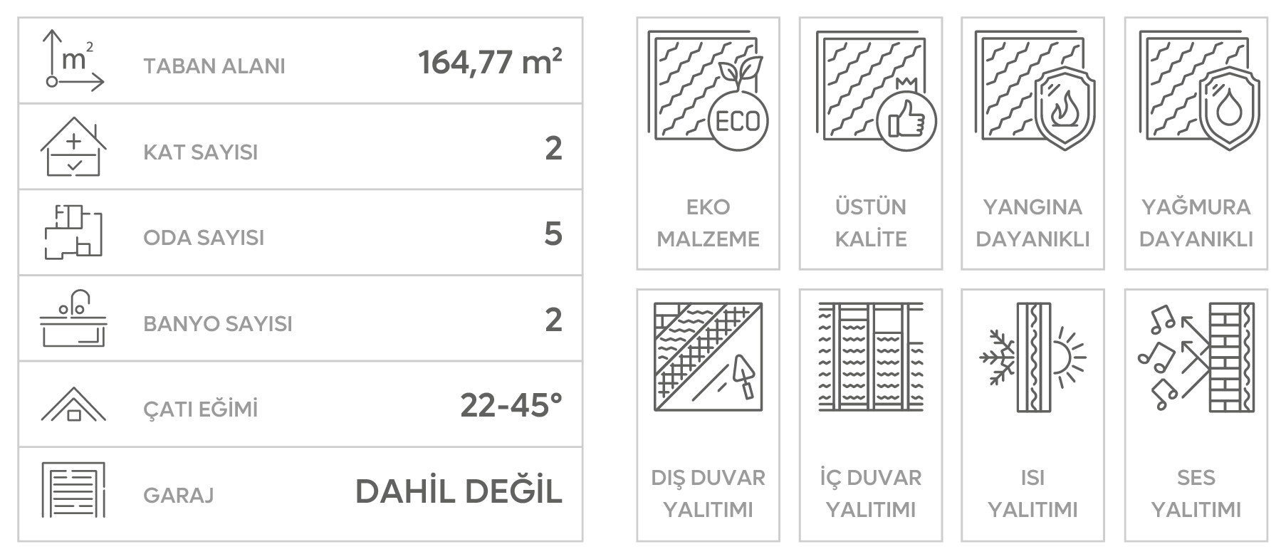165 m² Çift Katlı Çelik Ev Kara