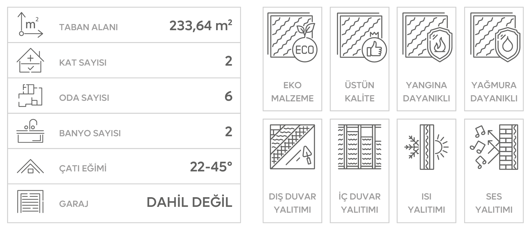 86 m² Tek Katlı Çelik Ev Çınar
