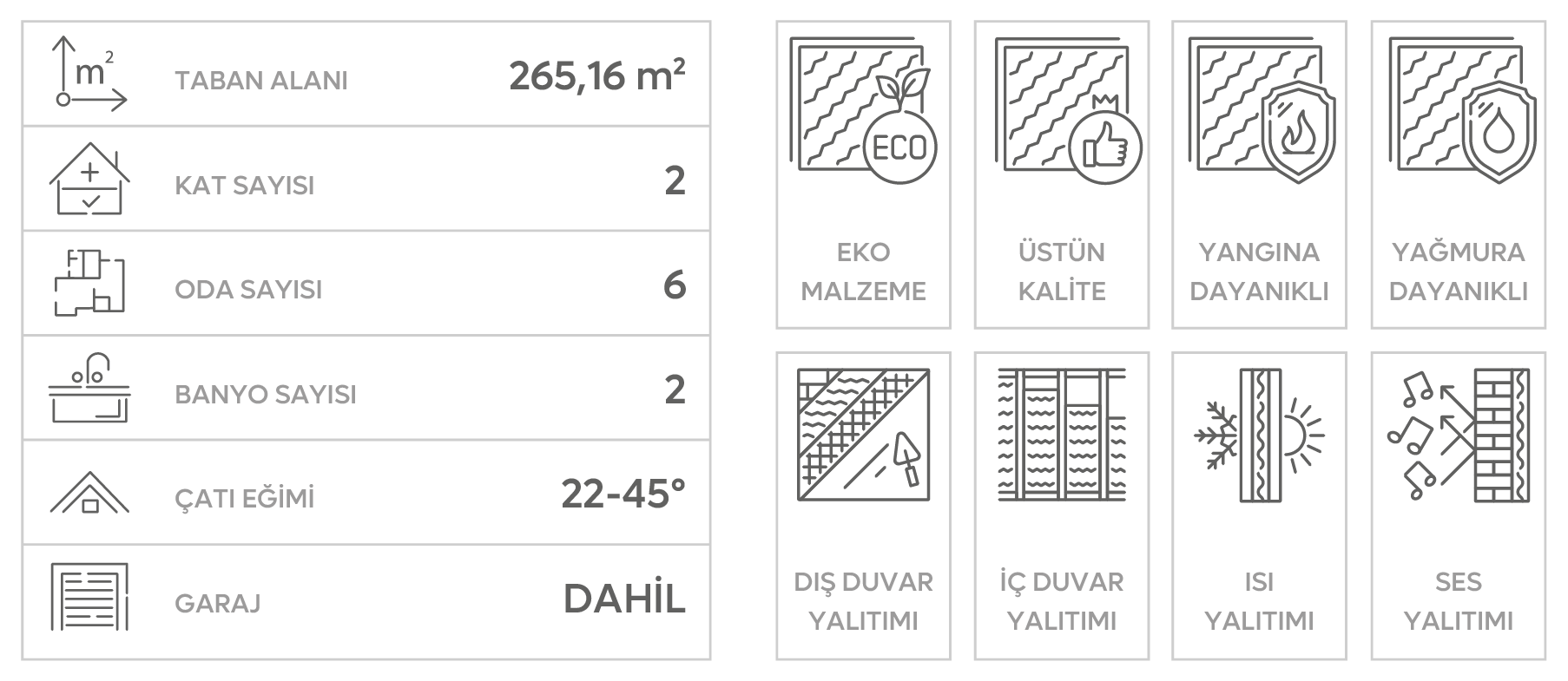 265 m² Çift Katlı Çelik Ev Neva